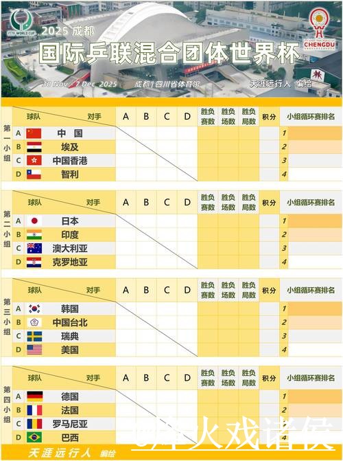 安卓平台最佳世界杯比分应用推荐