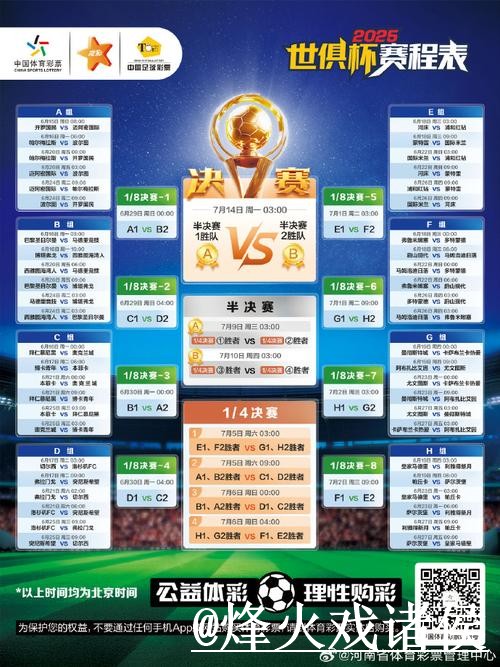 深入解读：热门世界杯比分及其分析技巧