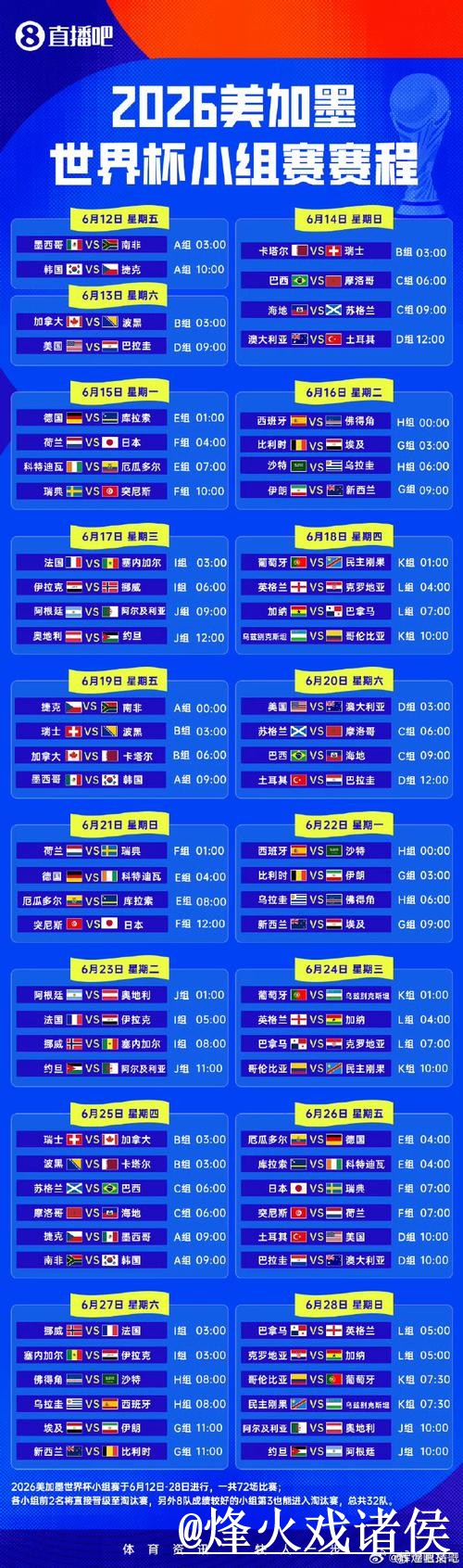 全面解析：如何观看世界杯直播教程