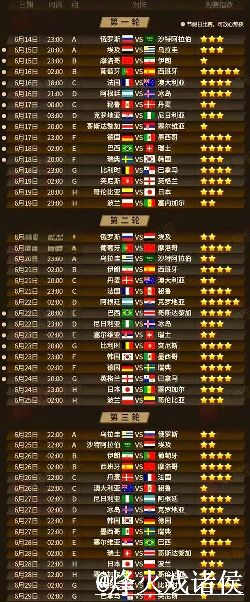 世界杯比分网页版官方实时更新平台解析