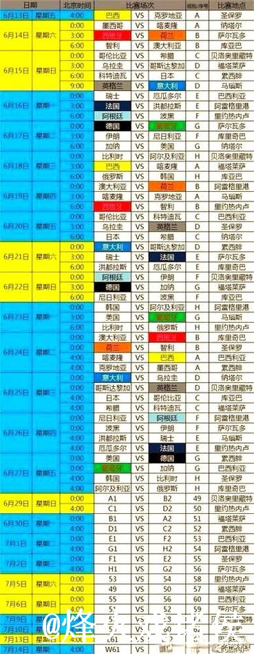 2026热门世界杯比分APP下载大盘点