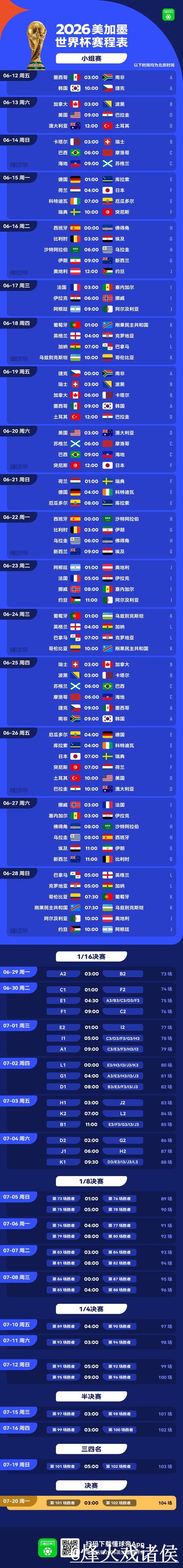 2026热门世界杯比分APP下载大盘点